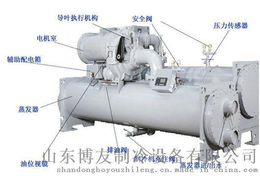 离心式冷水机组工作原理